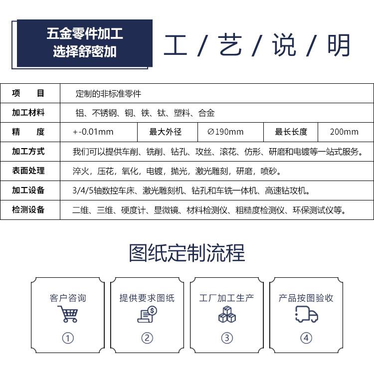 详情_03