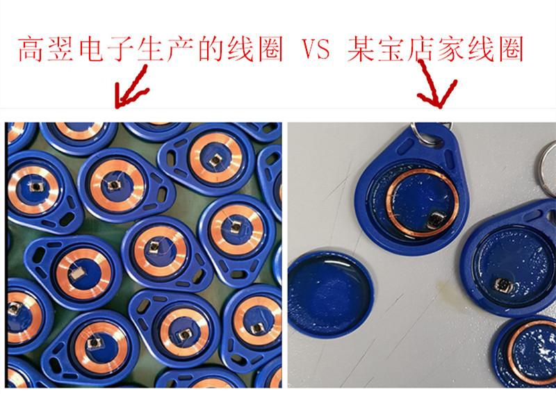 线圈对比图.jpg