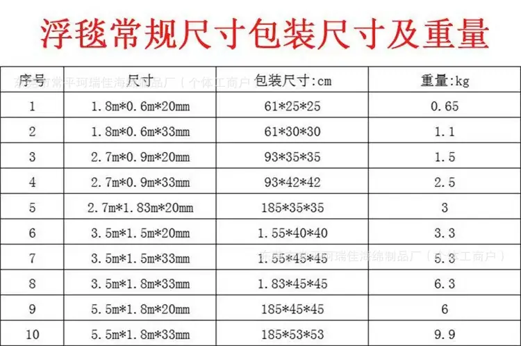 浮毯详情