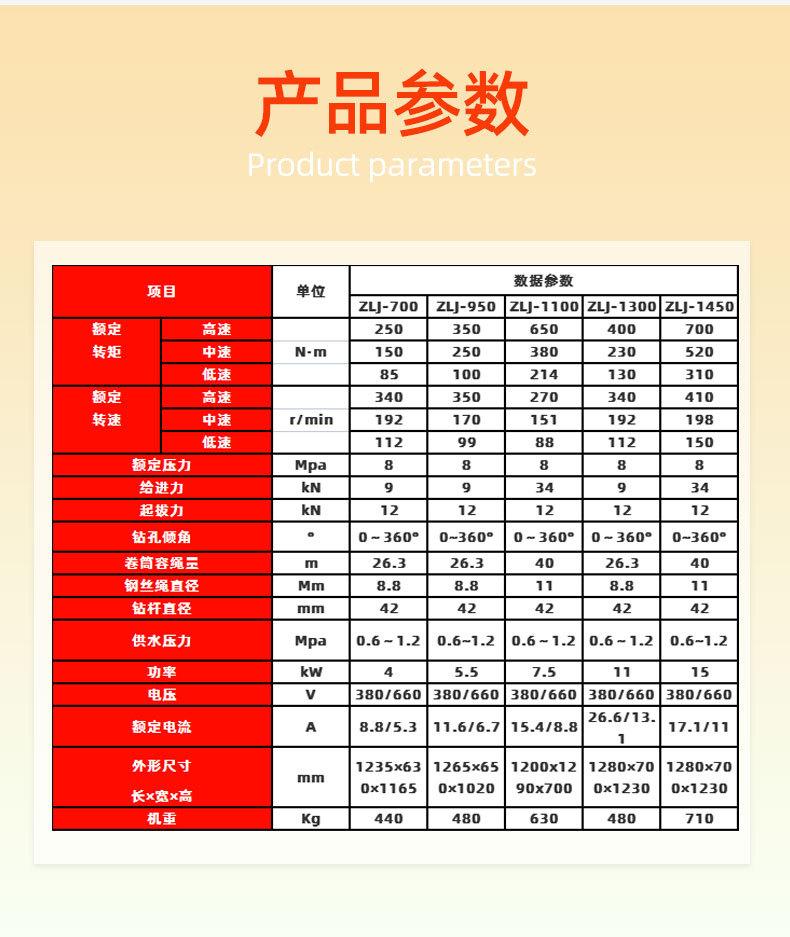 5ZLJ坑道钻机1_05.jpg