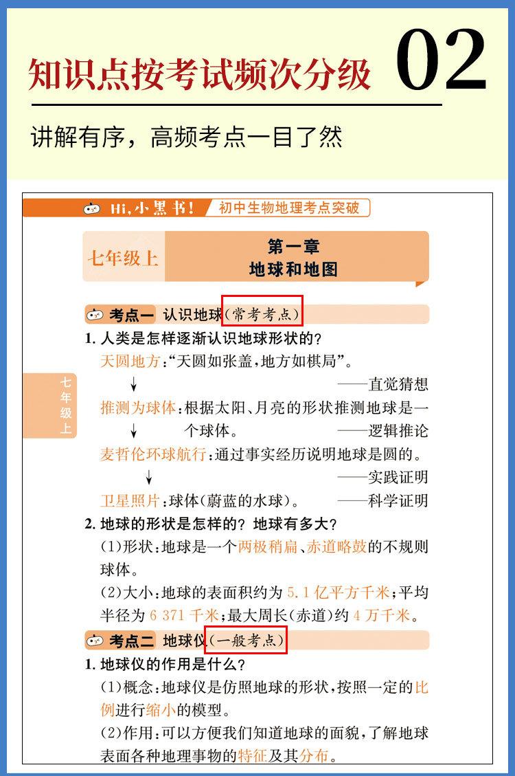 详 (6)