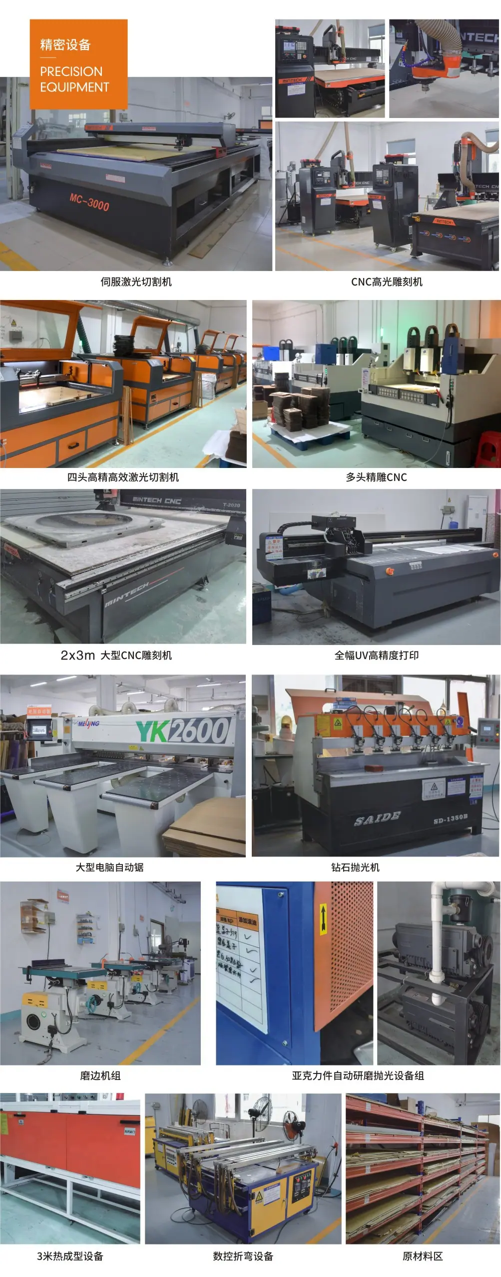 公司简介-2