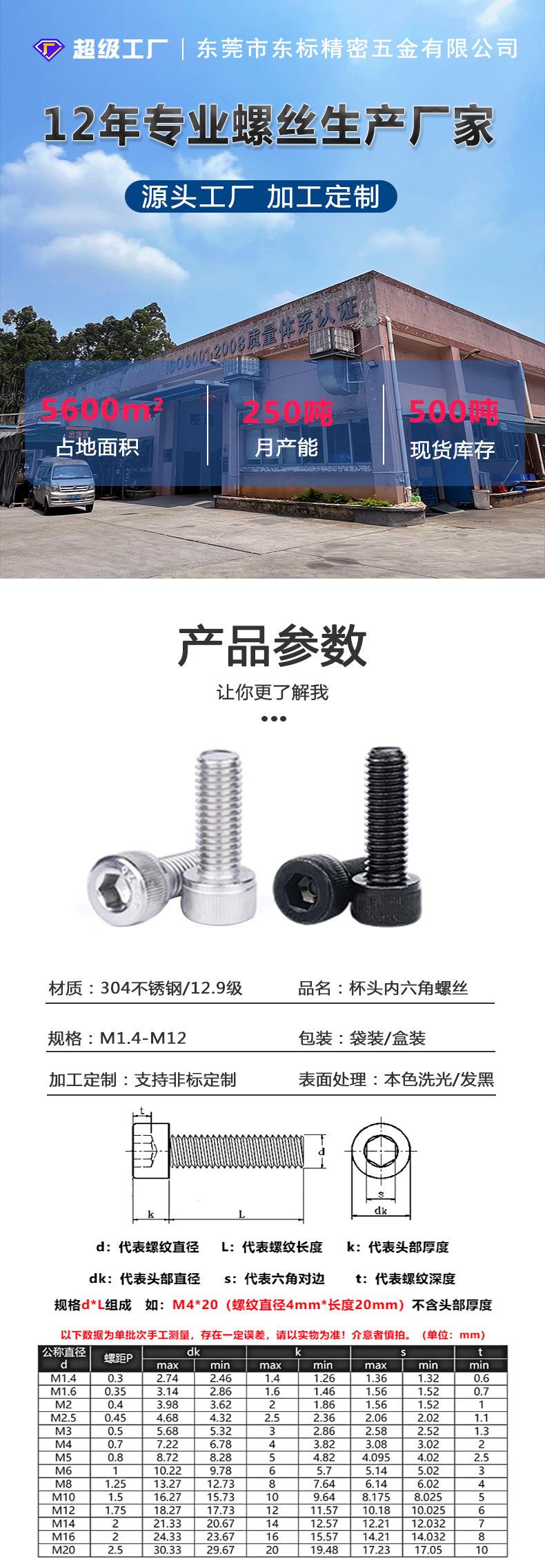 东标杯头新详情_01.jpg