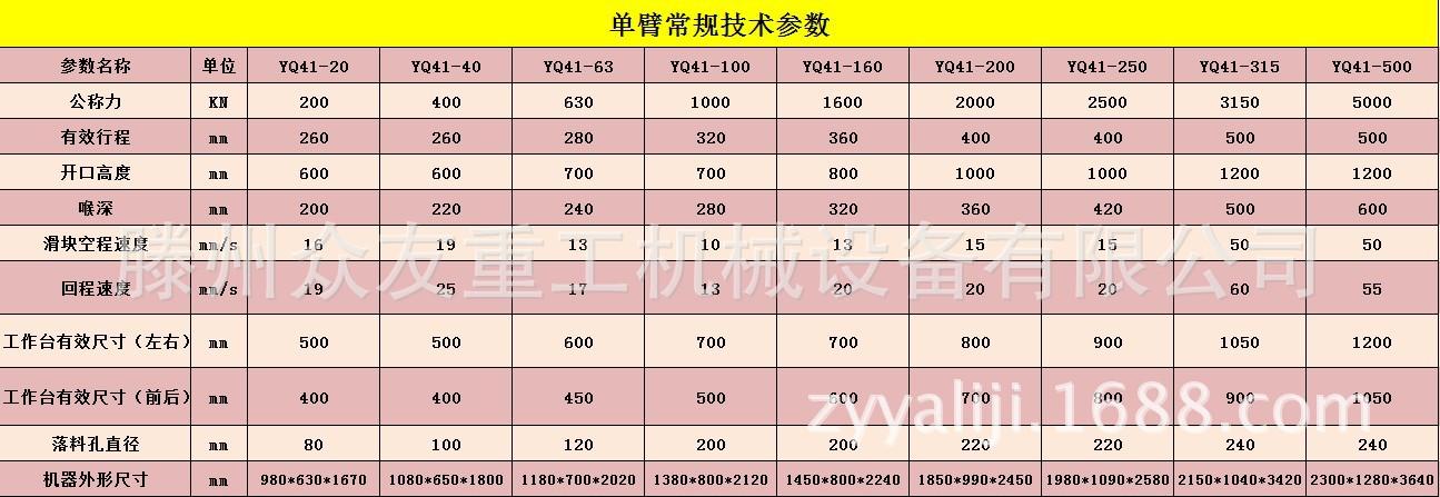 单臂技术参数