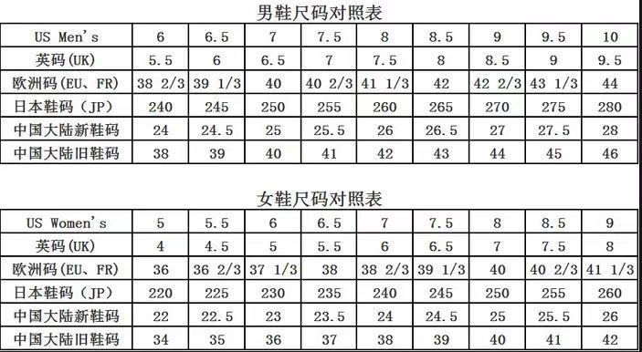 尺码图片
