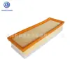 Fábrica de filtros de ar de Hebei é adequada para filtro de ar automotivo E147242 993258 E147242
