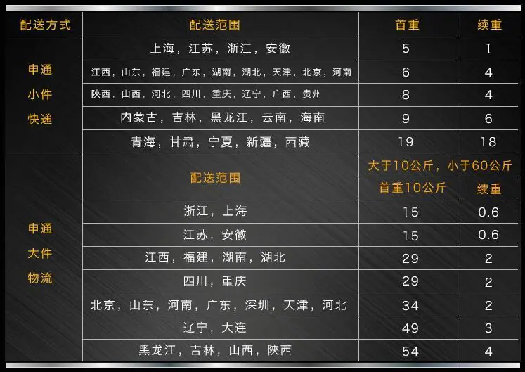 QQ截图20171201182652