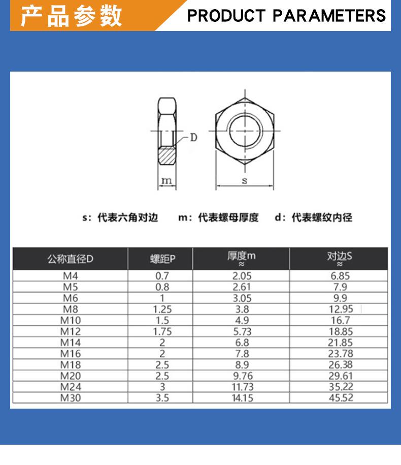 六角薄螺母详情页_05.jpg