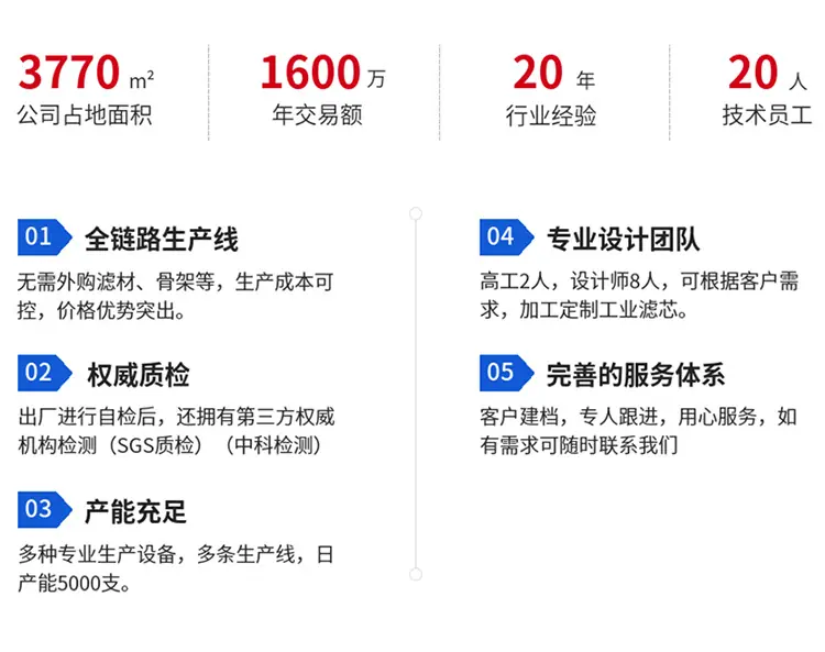 产线1