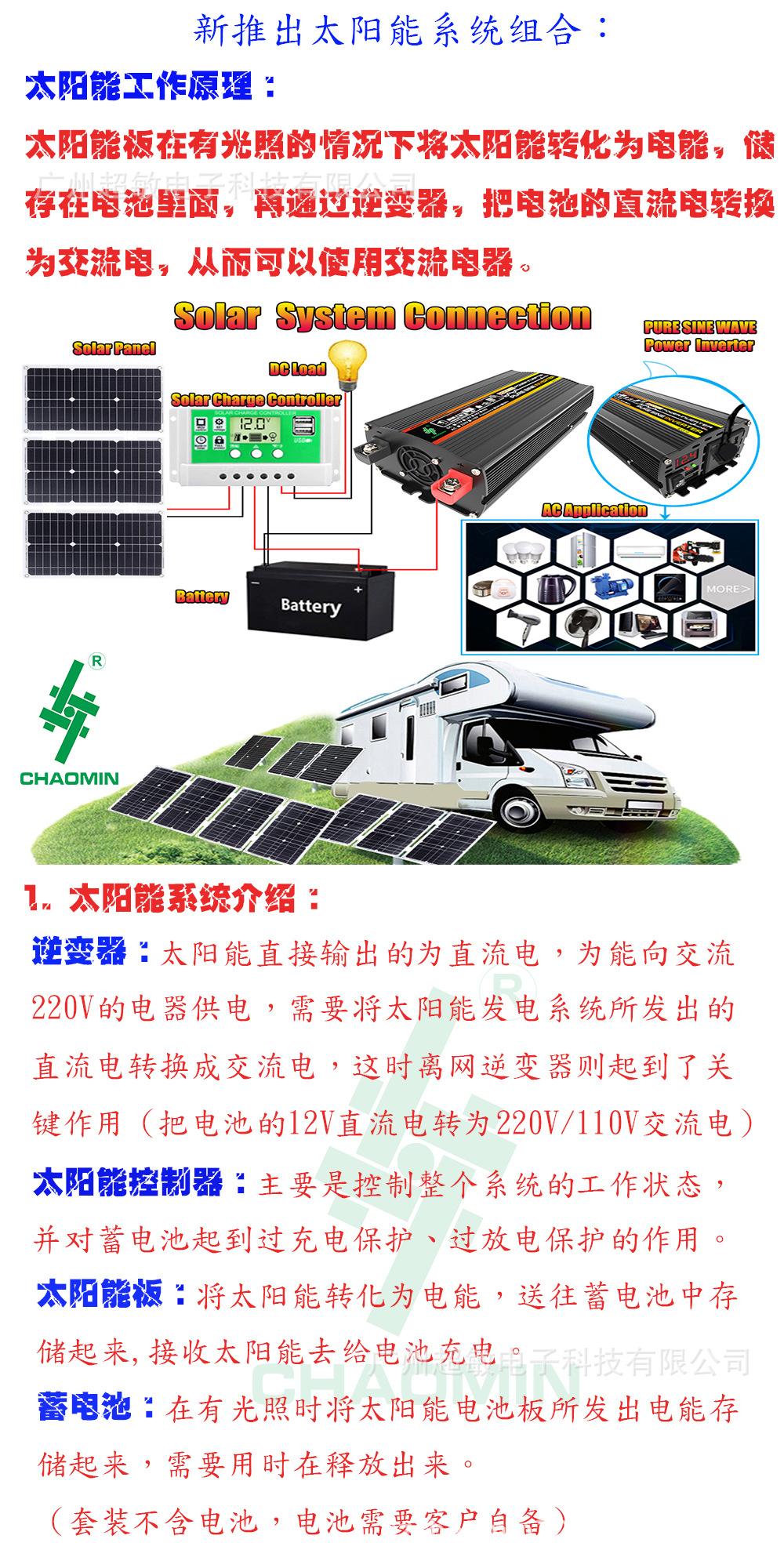 A 75W 新推出套装 原理.jpg
