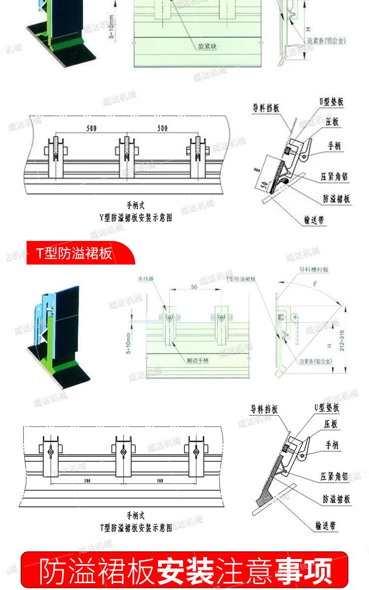 威达防溢裙板详情1_07