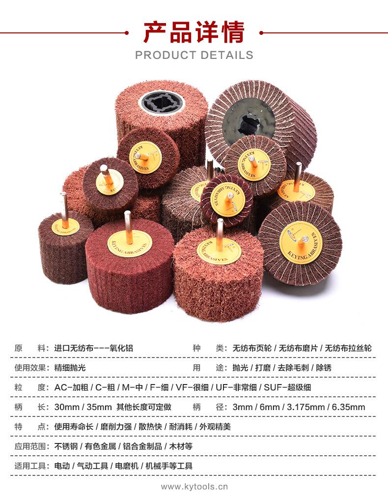 公众号-无纺布系列-2-3