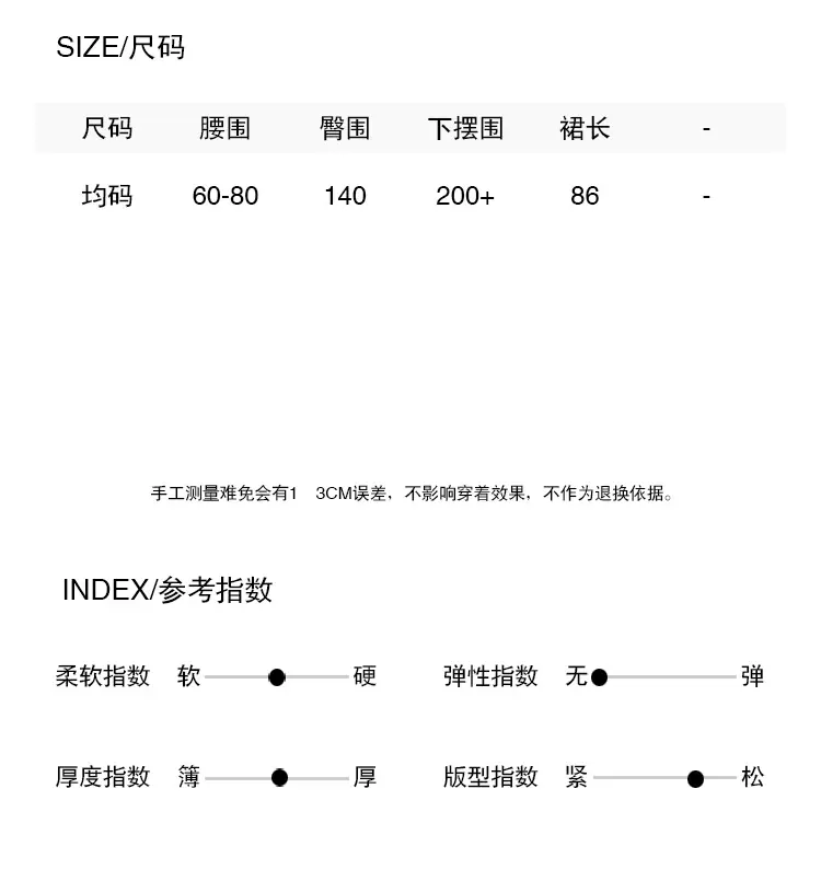 产品信息0.25