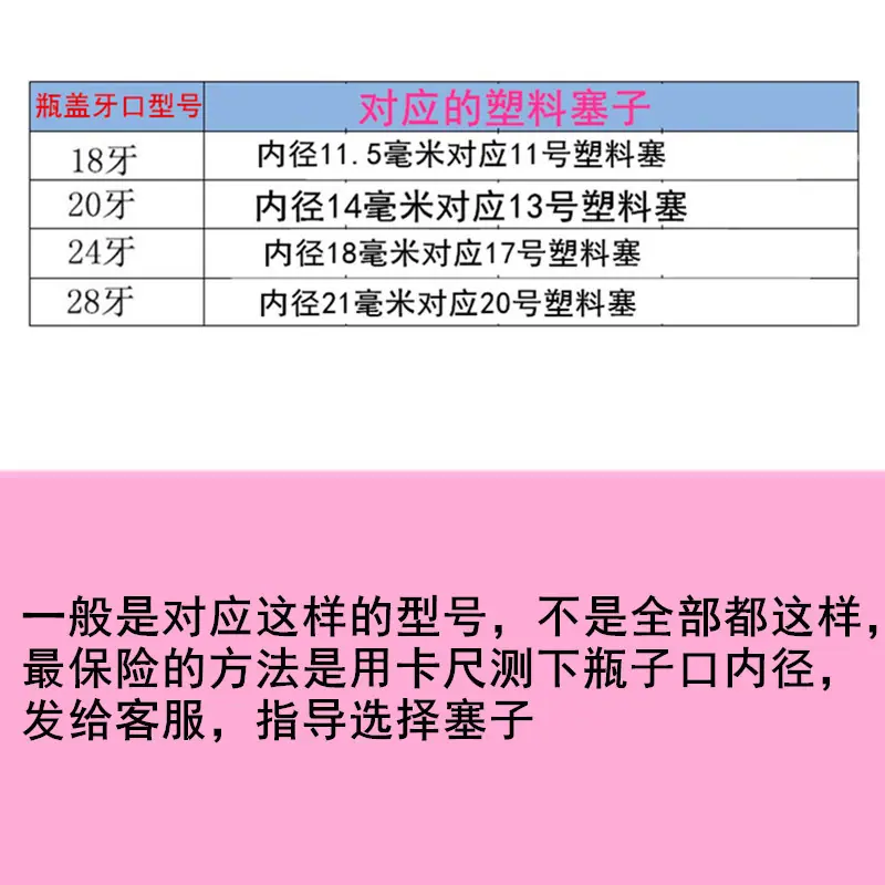 牙口尺寸
