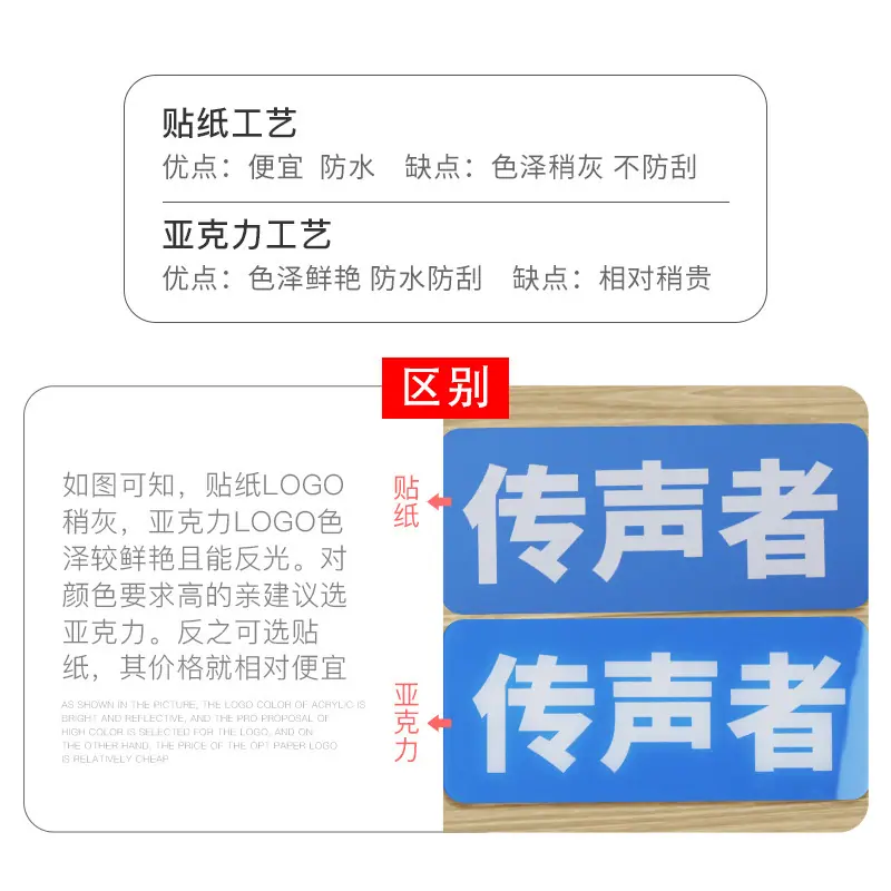 副主图3
