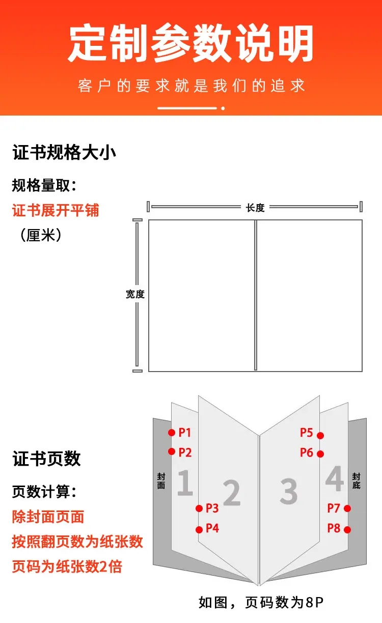 荣誉证书详情页_10