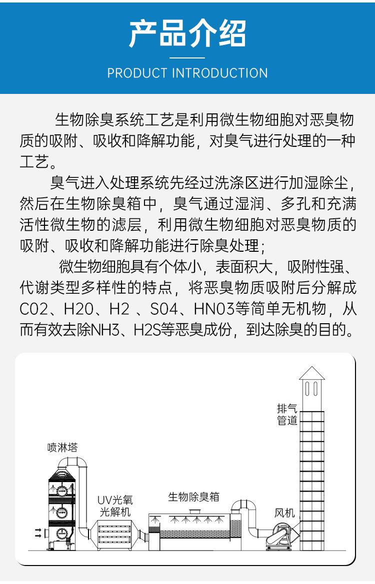 O1CN01g5jwbw1mZqn6UuknG_!!2200