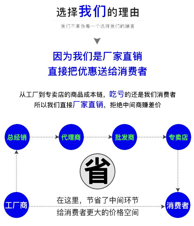 理由