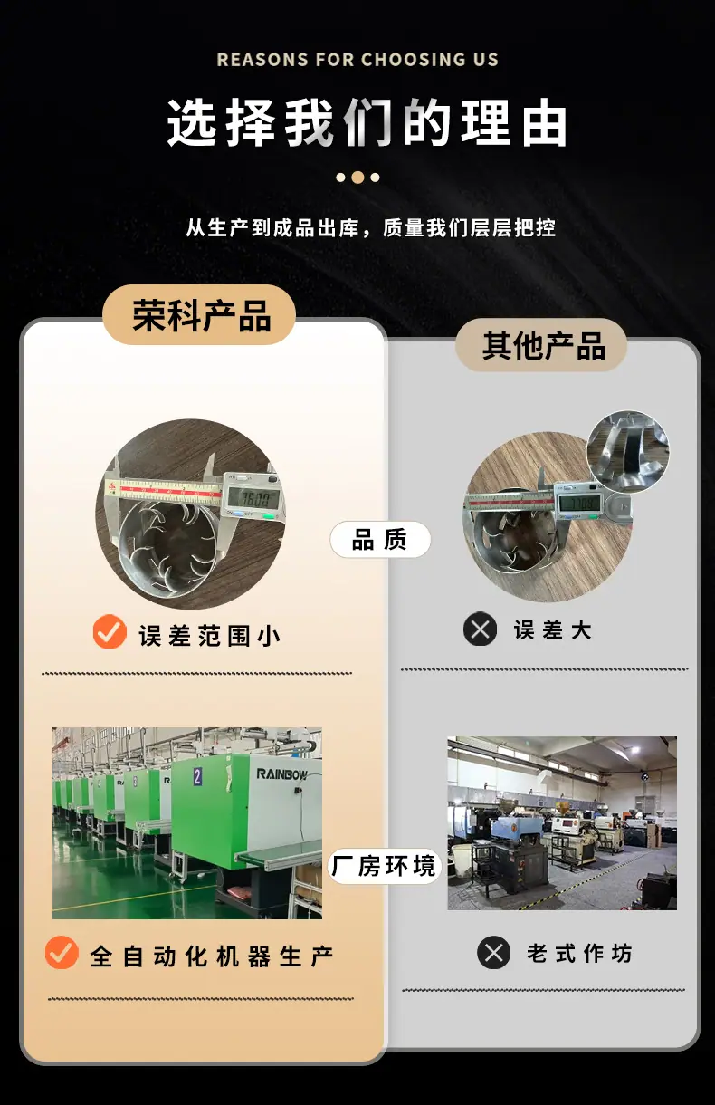 1-经营理念-选择我们