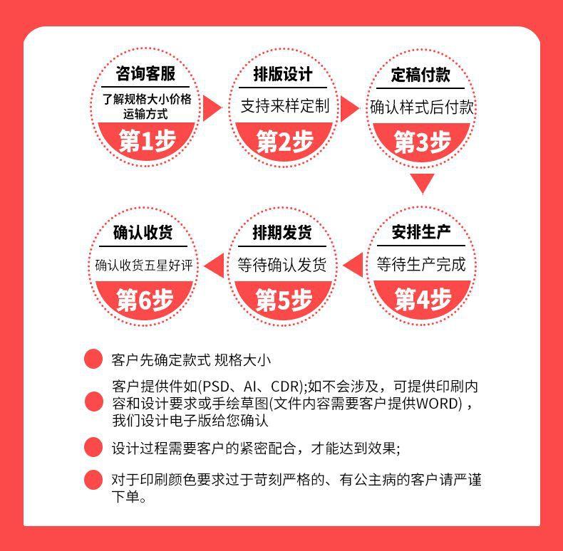 更改2_18.gif