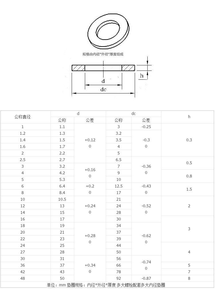 未标题-1