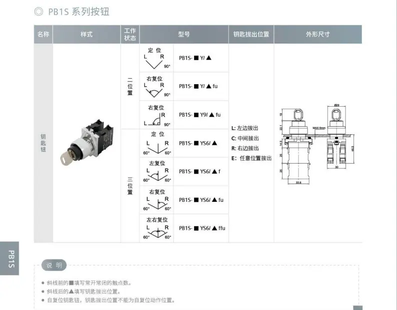 PB1S-13