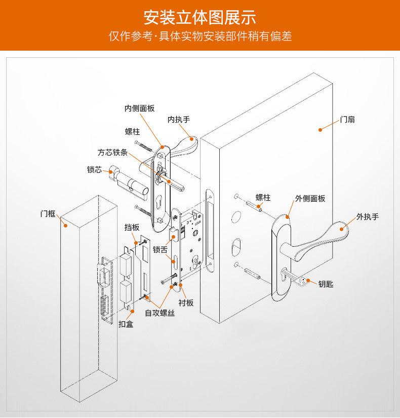 12-3-详情下方通用展示_04