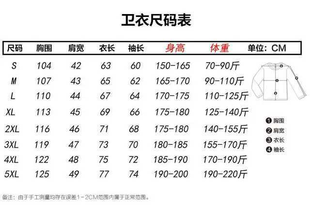 成人尺码表
