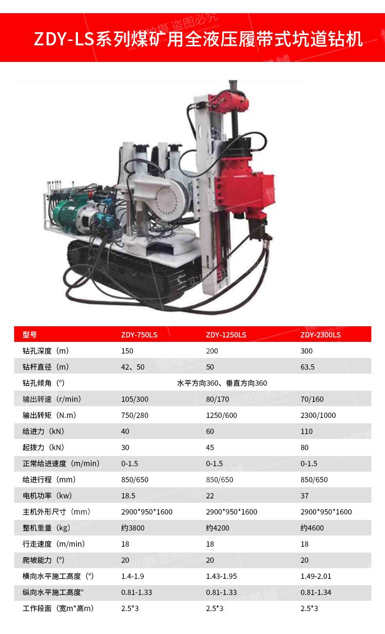 坑道钻机详情790_10