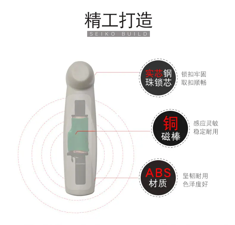 榔头扣详情页_03.jpg