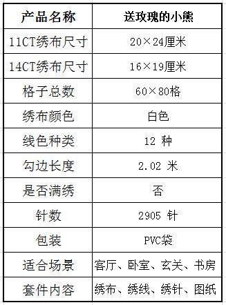 K189 送玫瑰的小熊