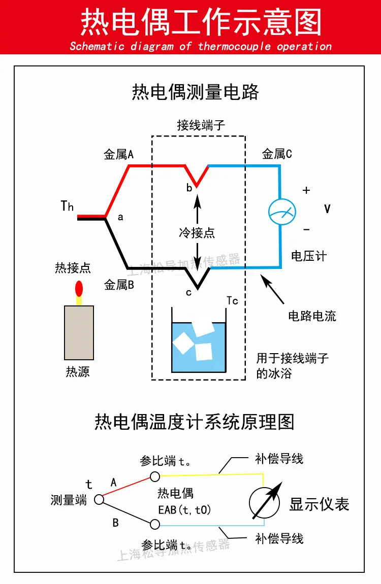 详情-恢复的_09