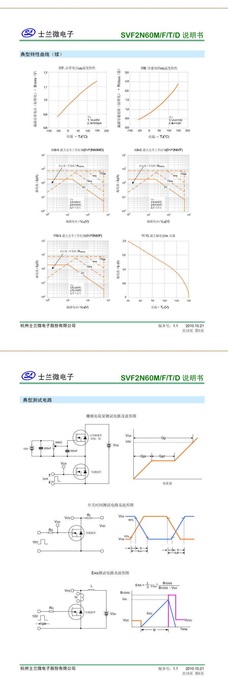 SVF2N60F_03