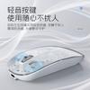 Mouse Inalámbrico Bluetooth Tres Modos Transparente Recargable Silencioso Portátil Tablet Notebook Oficina Ratón Femenino