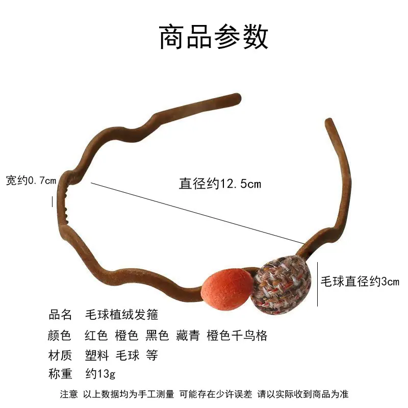 尺寸