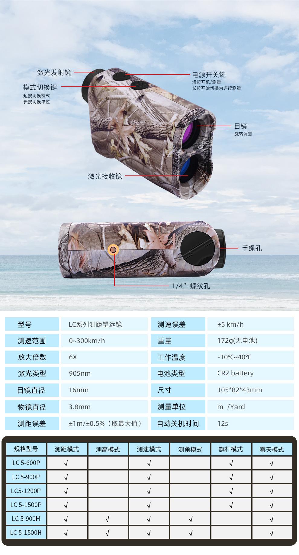 LC诺米中文详情1_03.jpg