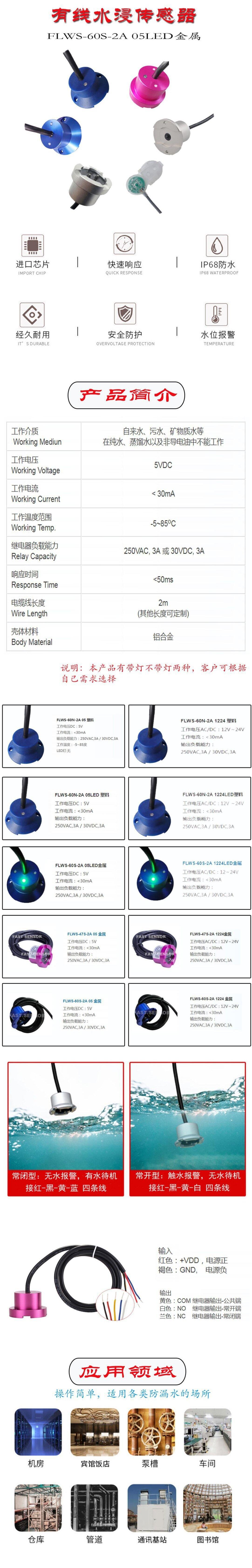 详情_001