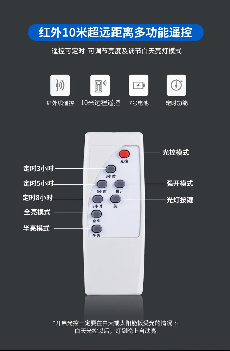 太阳能投光灯详情1_10.jpg