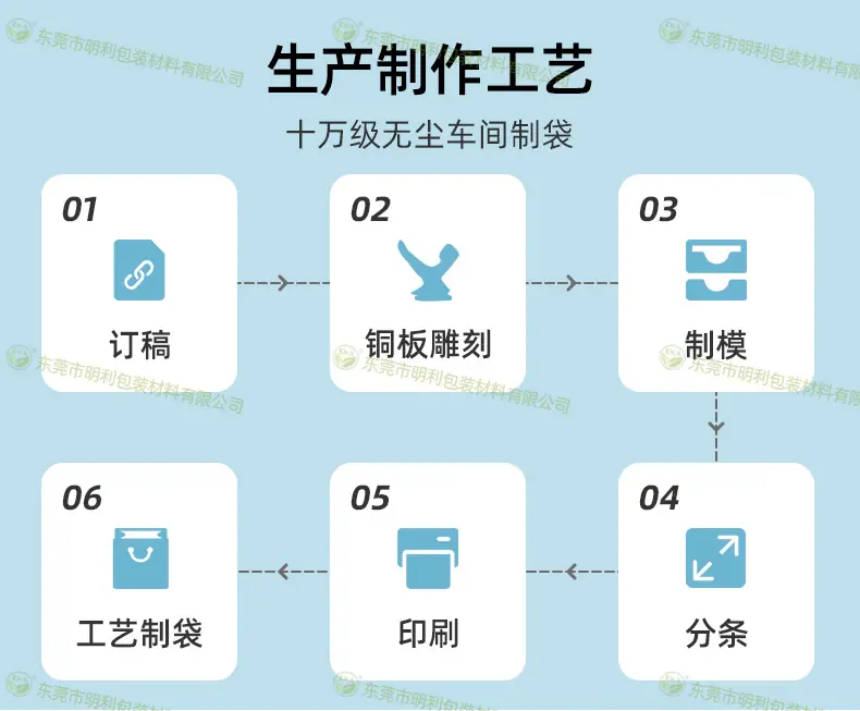 现货服装袋_明利_13