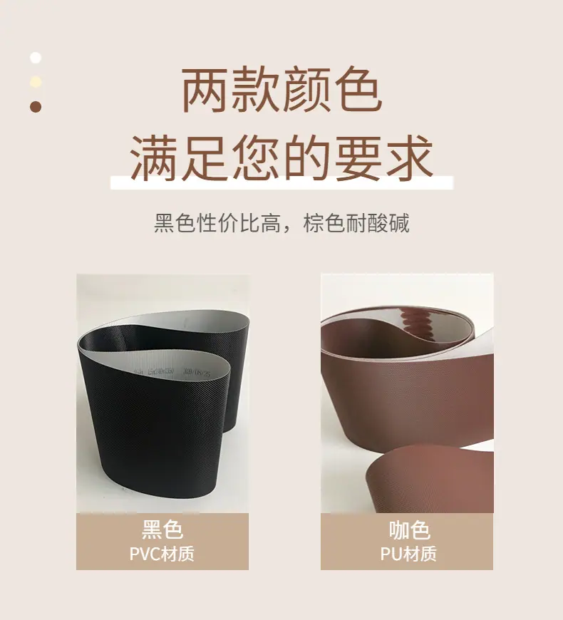 包装机皮带3