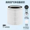 Compatível com cartuchos de filtro de purificador de ar Tao Tronics TT-AP001/2/3/5/6/7, filtro HEPA