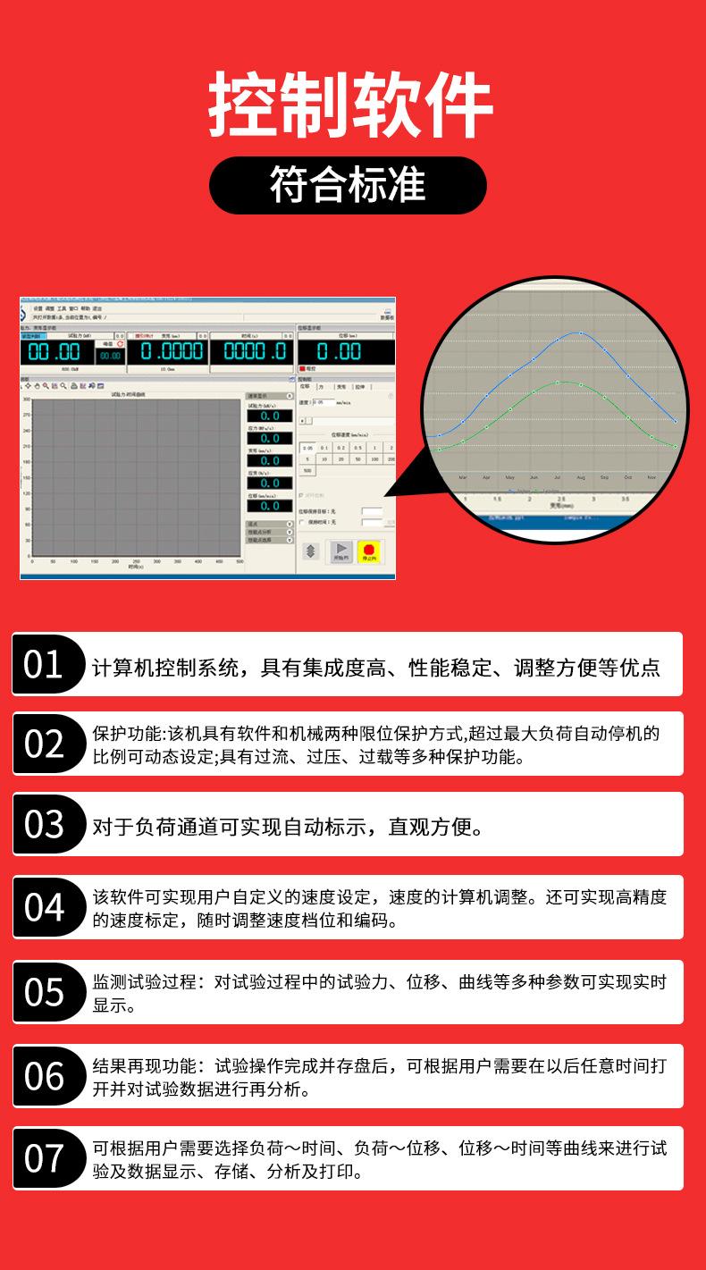 电液伺服液压试验机详情页_08.jpg