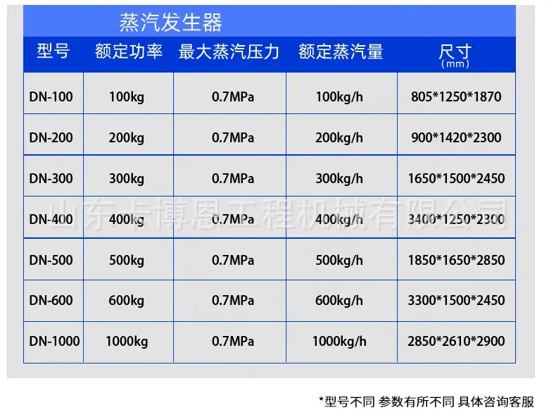 蒸汽发生器详情_06.jpg