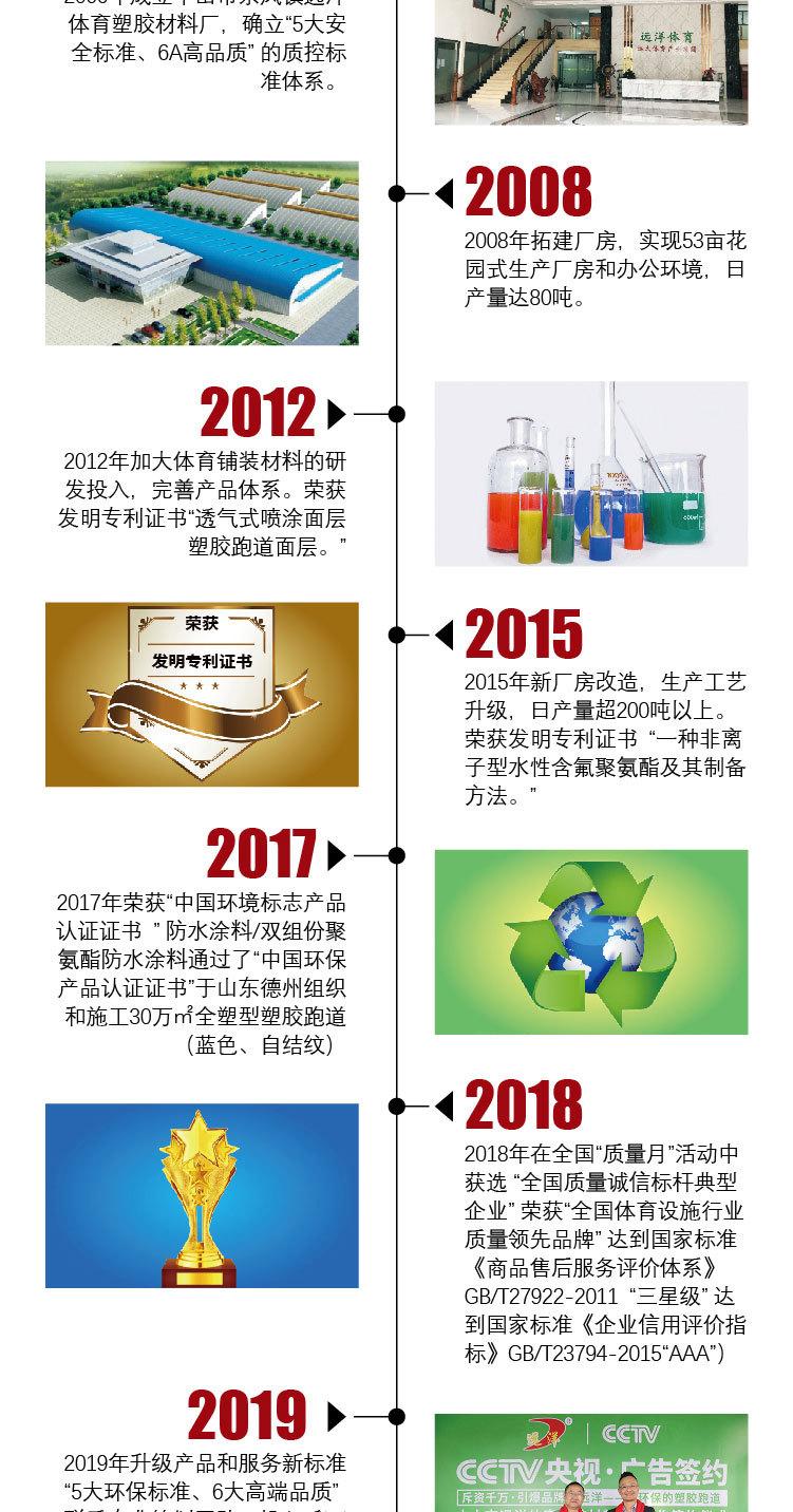 远洋GDPU半预制塑胶跑道详情页长图a_01_16.jpg