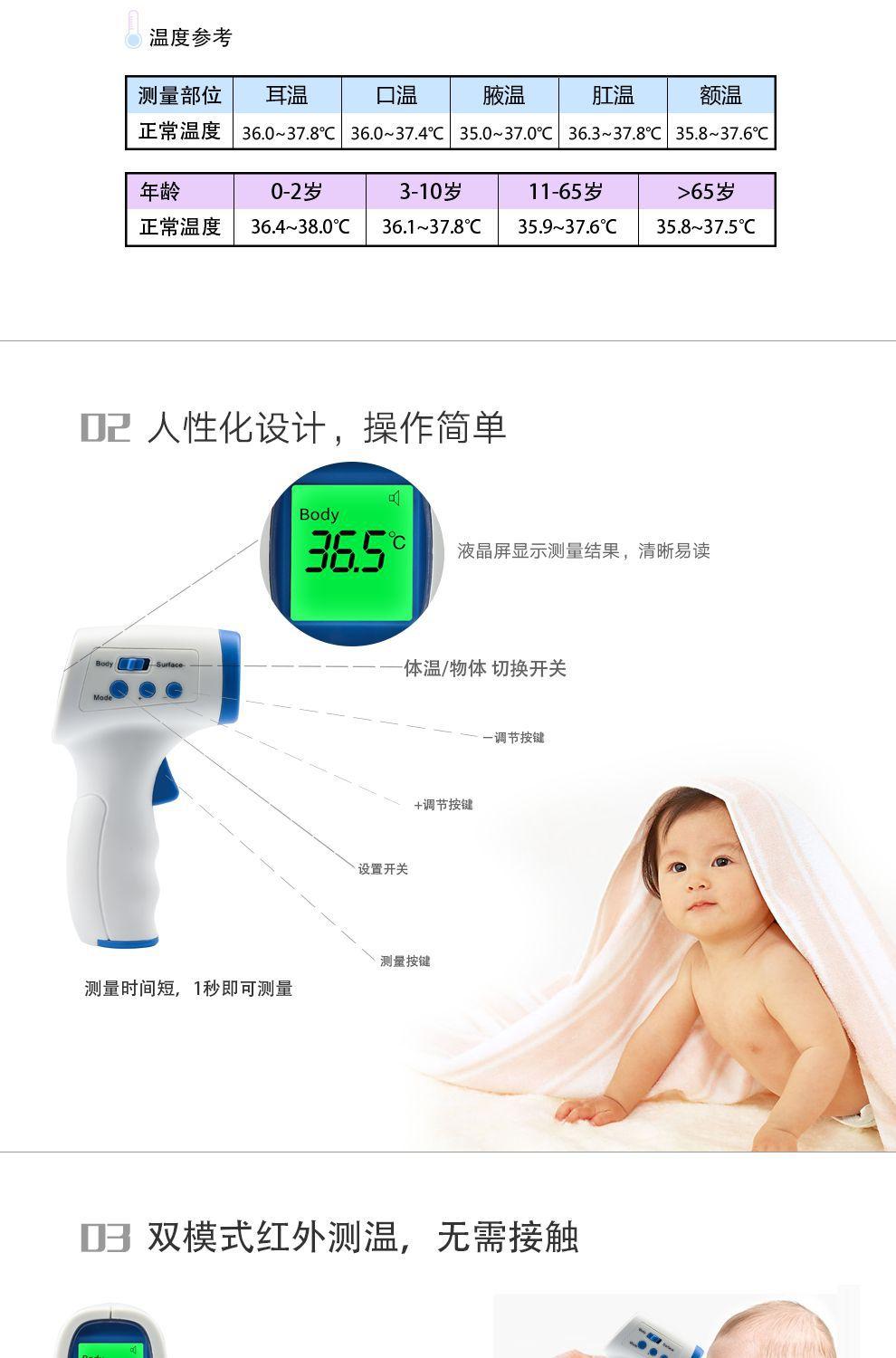 蓝牙儿童温度计