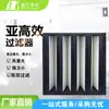 Filtro de Alta Eficiência Sub-5V para Pecuária, Venda Direta do Fabricante de Shenzhen, Purificação de Grande Fluxo de Ar Tipo W, Sem Poeira Sub-Alta Eficiência