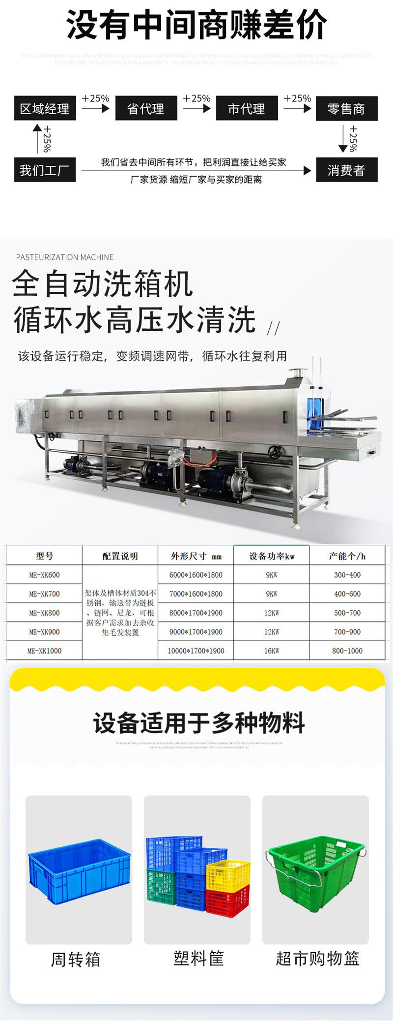 洗箱机详情2-.jpg