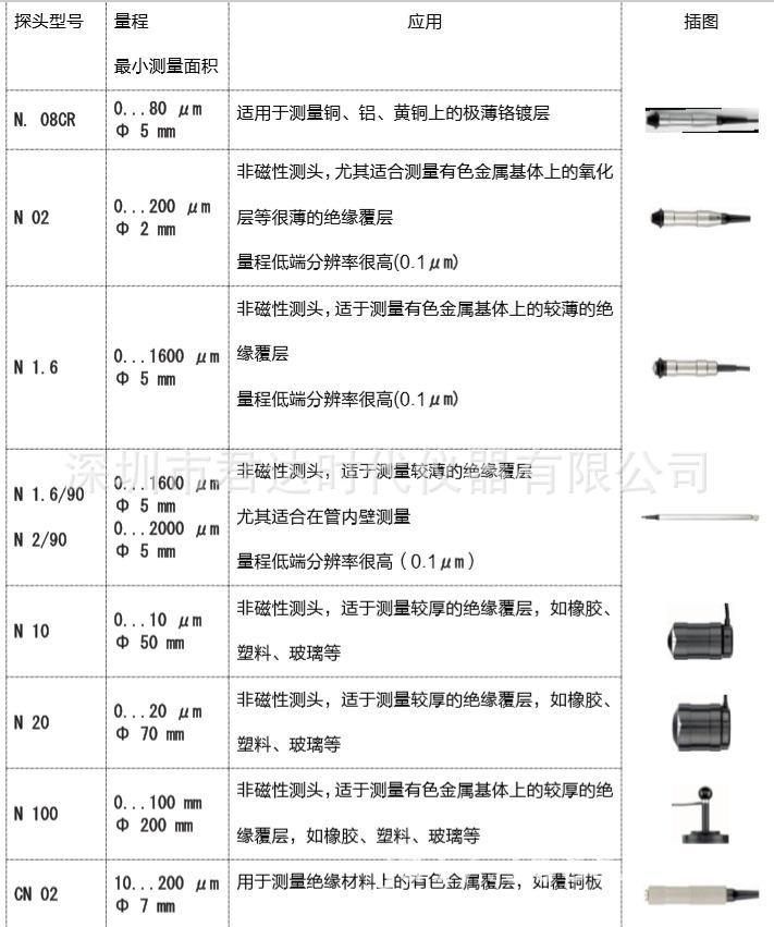 QQ截图20180414173737