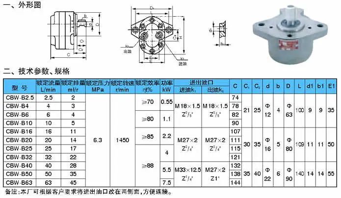 CBW-B.jpg