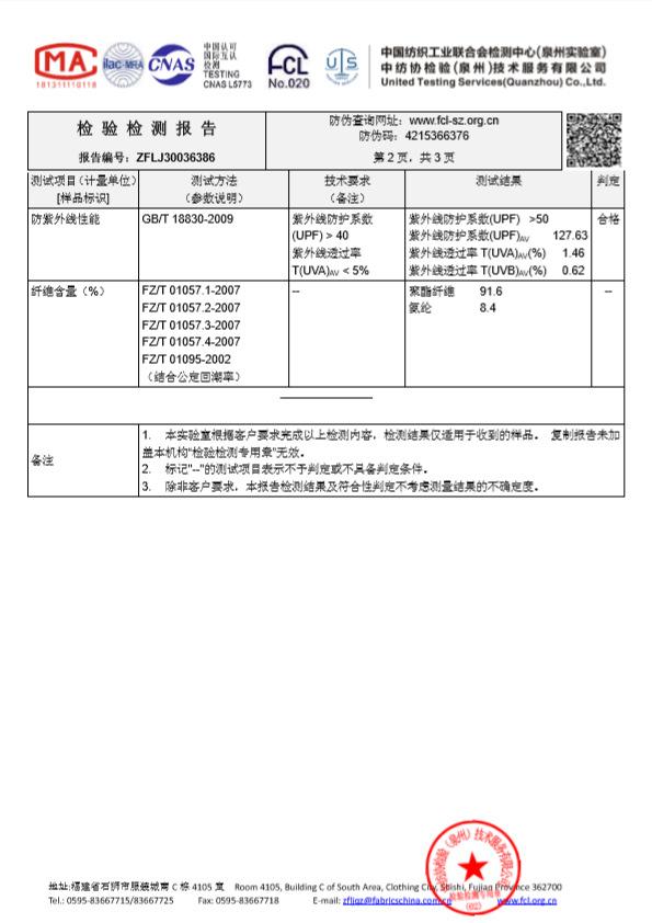 6ea39f37f68fd324e876cfab71ad95